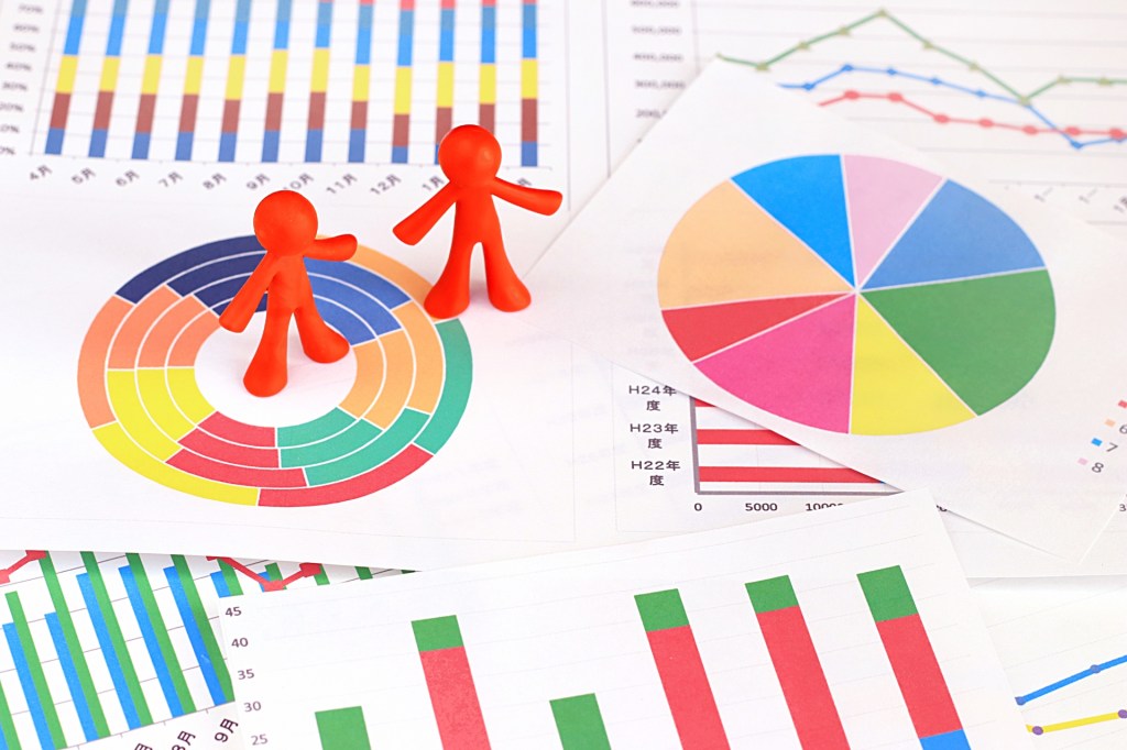 行銷策略與定位