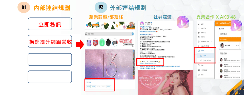 13 live off page SEO