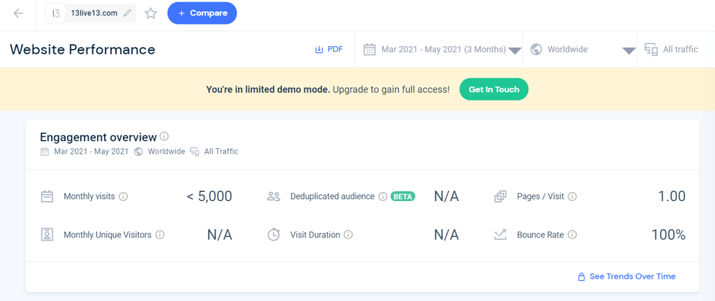 13 Live 網站數據二