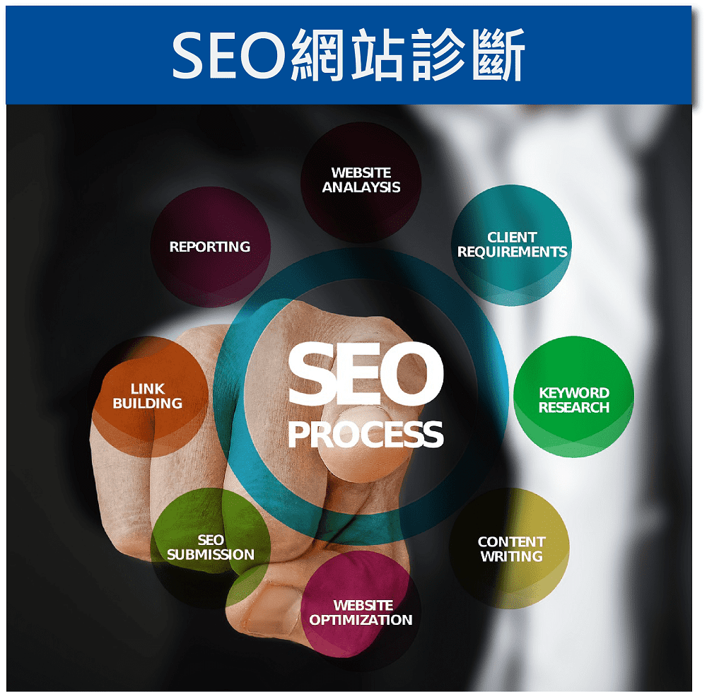 服務項目 SEO網站診斷