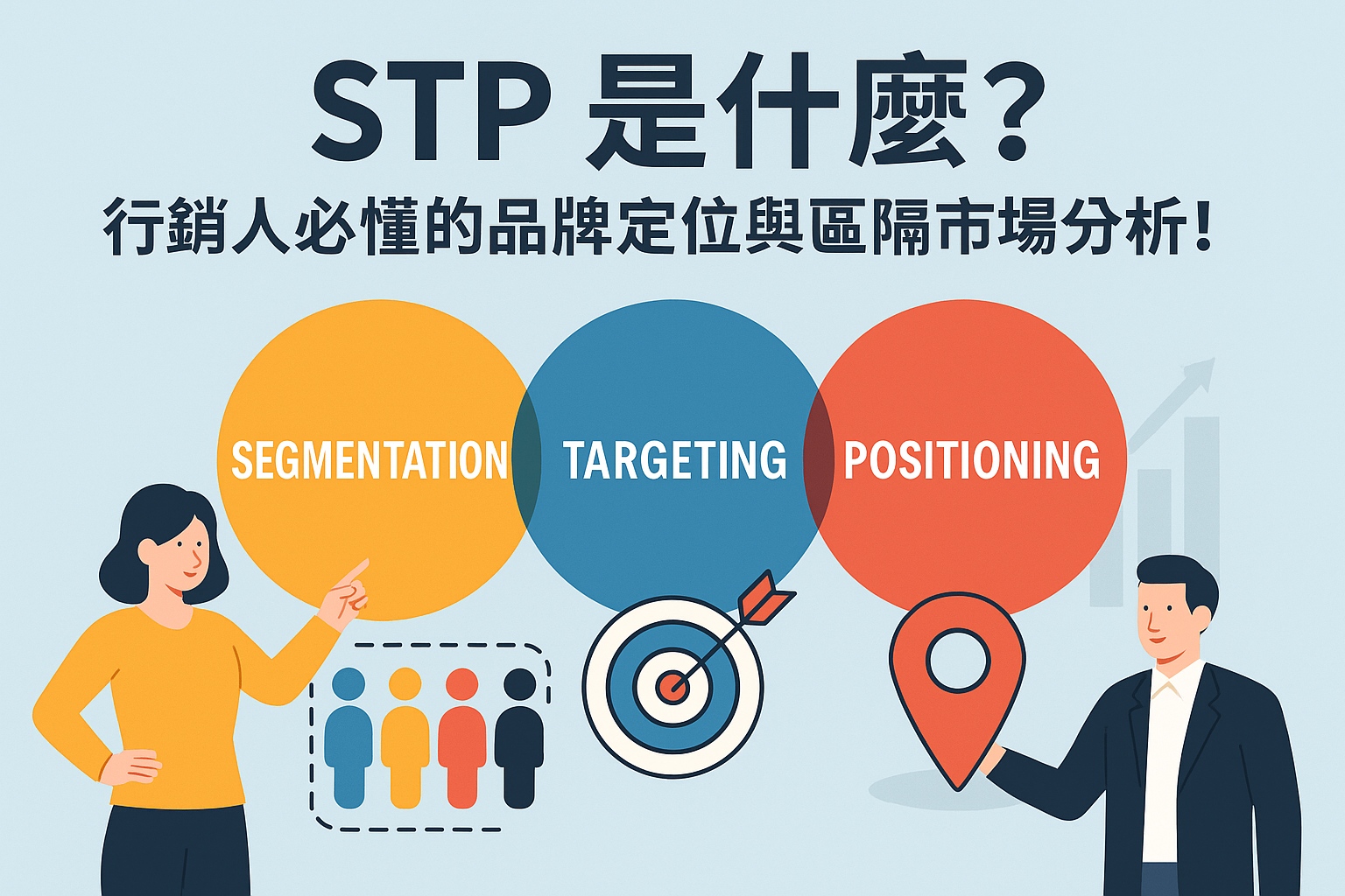 STP是什麼? 行銷人必懂的品牌定位與區隔市場分析!