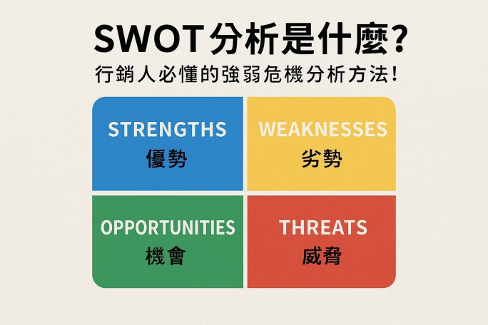 SWOT分析是什麼? 行銷人必懂的強弱危機分析方法!